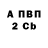 Alpha PVP СК Dmitry Gussakov